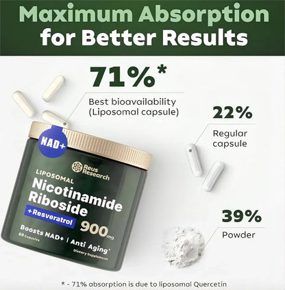 Suplemento NAD+ Nicotinamide Riboside 900 mg