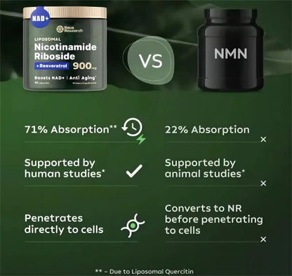 Suplemento NAD+ Nicotinamide Riboside 900 mg